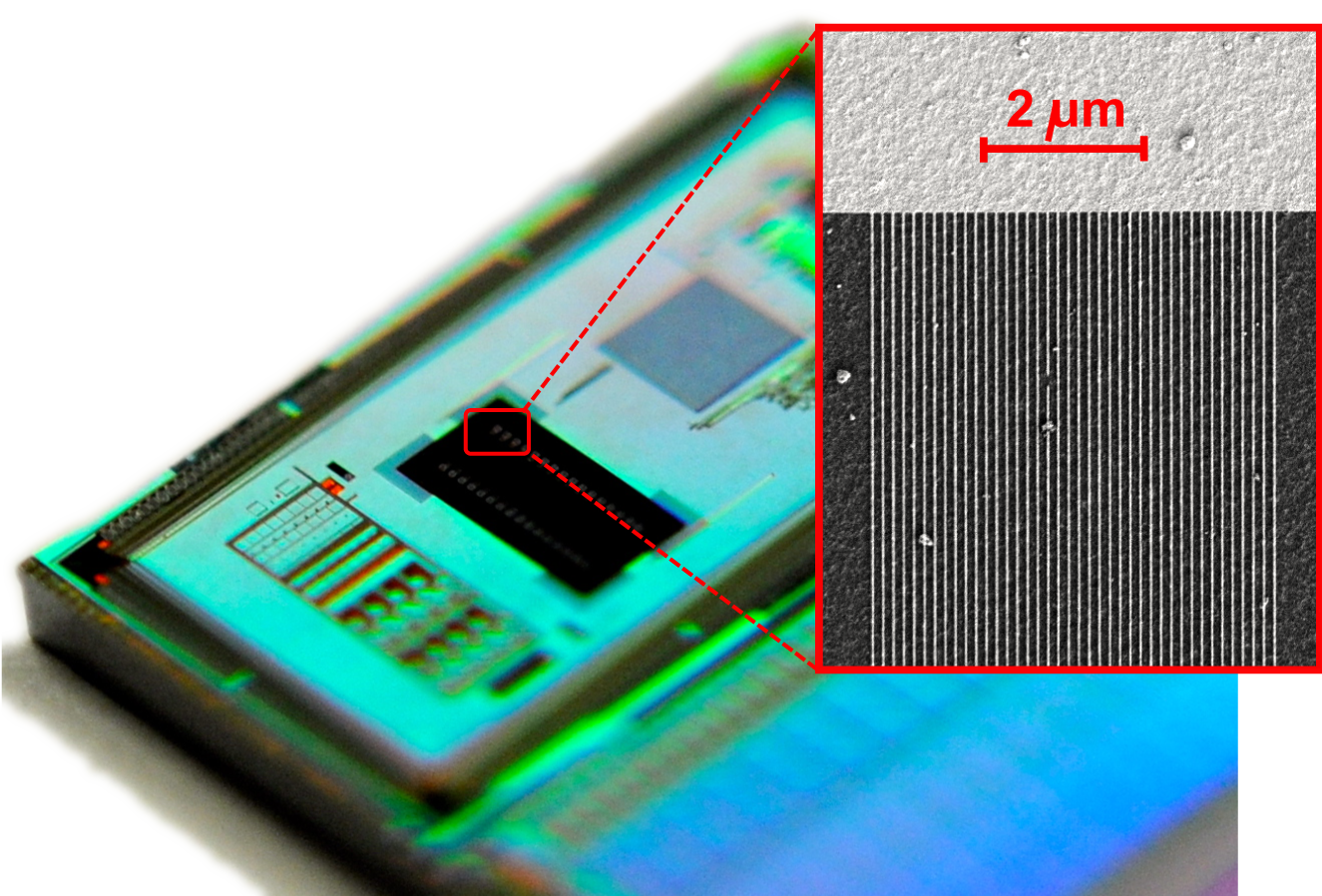 Enlarged view: Integrated Nanowire Array